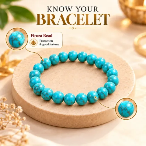 Firoza (Turquoise) Bracelet